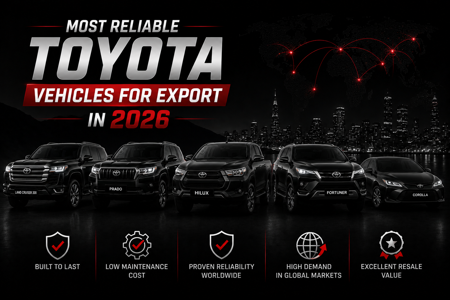 Most Reliable Toyota Vehicles for Export in 2026